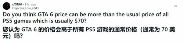 GTA6可能突破70美元!定價多少引爭議 有人嫌貴有人說值