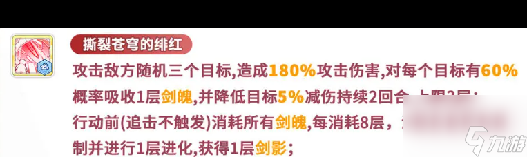 《冒險小分隊》慕斯角色技能檔案？冒險小分隊攻略詳解