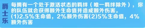 《金鏟鏟之戰》S13派對時光機爵士樂陣容推薦