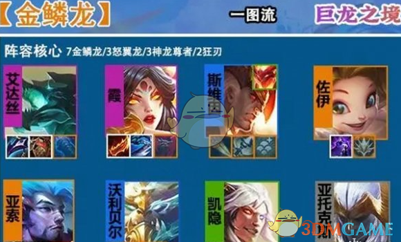 《金鏟鏟之戰》s7賽季返場時間一覽