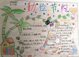 2020小學生珍惜糧食手寫報