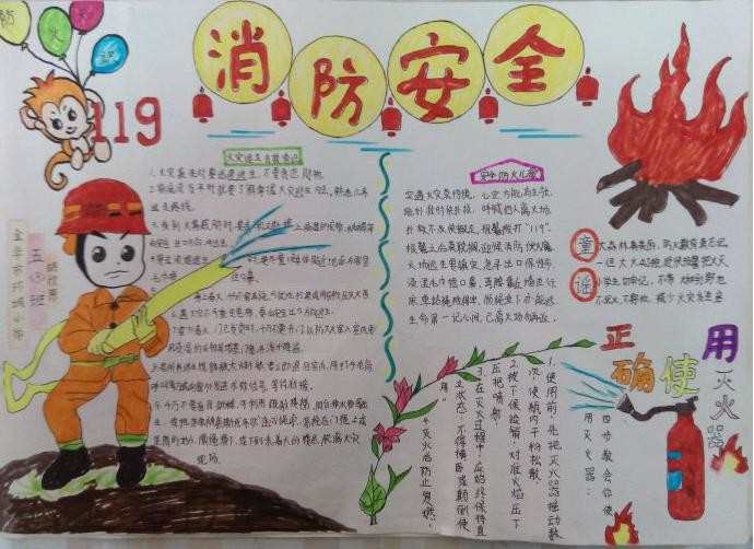 全國消防安全日手寫報