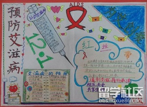 2023年四年級艾滋病預防日手寫報紙