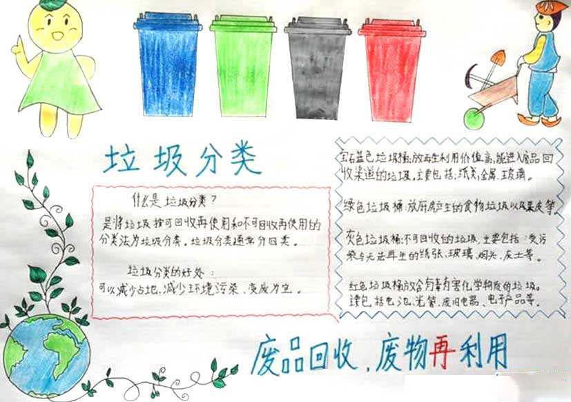 小學四年級垃圾分類手寫報紙