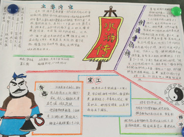水滸傳手寫報紙布局設計圖紙
