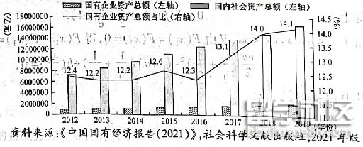 2023年浙江省高考政治真題和答案文字版