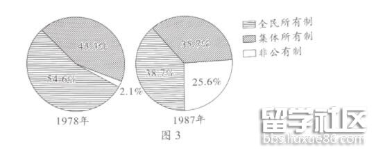 2023年高考文綜歷史試卷及答案甲卷