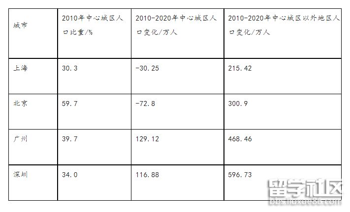 2023年河南高考地理試題和答案文字版