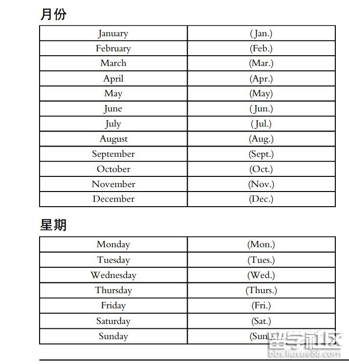 北京高考英語聽力考試說明:月和星期,迅速拿起筆寫,練習!