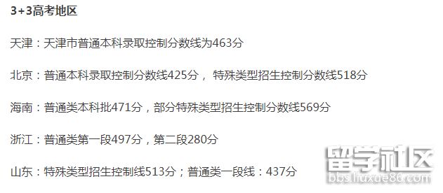 2023年高考分數線預測