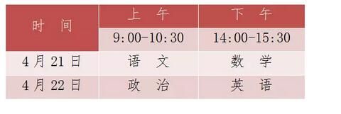 2023年內蒙古高水平運動員考試的時間和地點