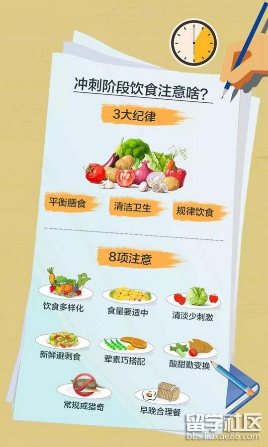 高考沖刺階段飲食應注意什么