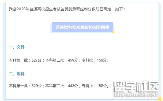 2023年四川高考成績已公布