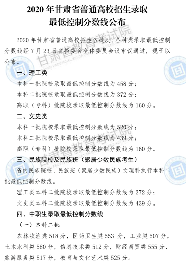 甘肅2023年高考二分線已公布