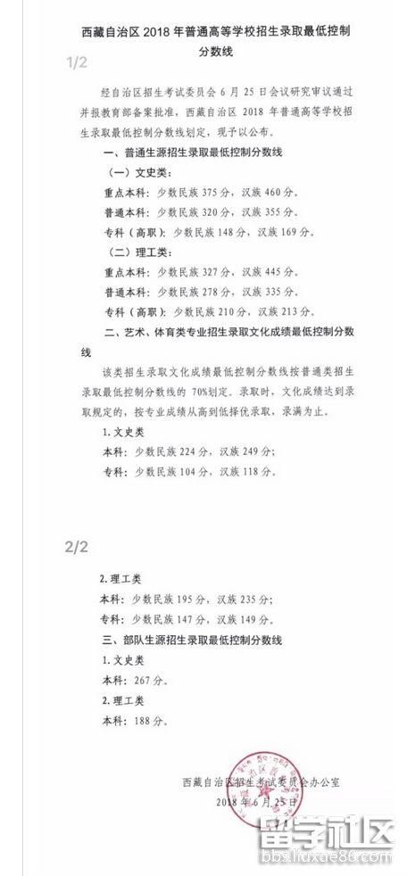 西藏2023年高考成績線:文科漢族169