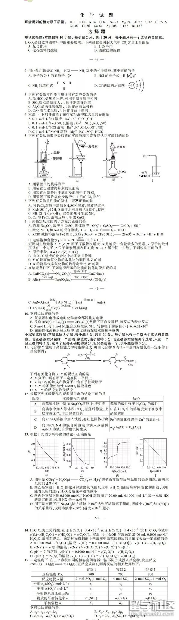 2018江蘇高考化學試題已公布