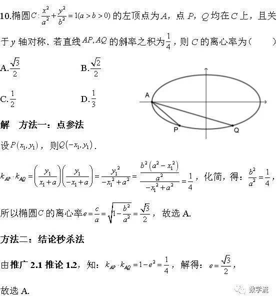 2023年高考甲卷數學真題全面分析