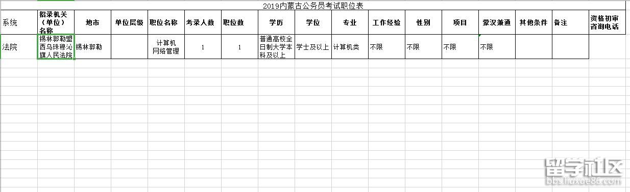 2023年內蒙古公務員考試職位表(錫林郭勒西烏珠穆沁旗招聘1