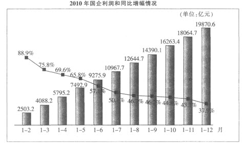 2023年湖南省有313個商品交易市場超過1億元