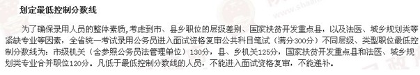 陜西省2023年統一考試錄用公務員(選調生)和參公單位分數線