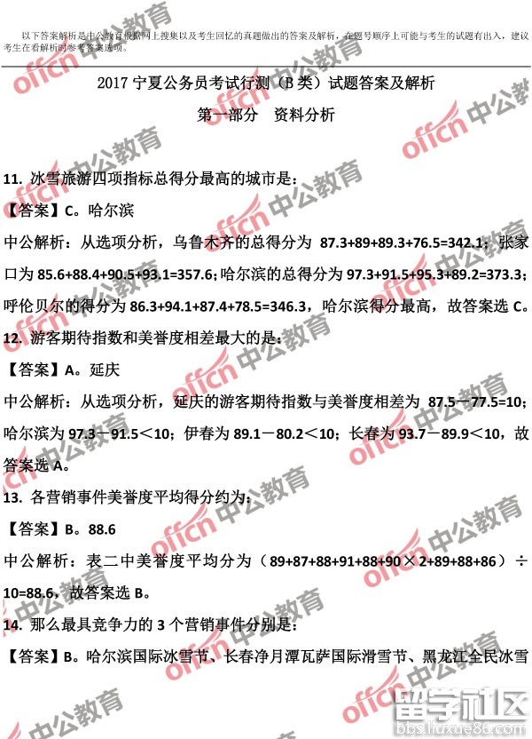 寧夏2023年公務員試題分析(B類)