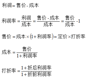 公務員銀行利潤測試回答技巧