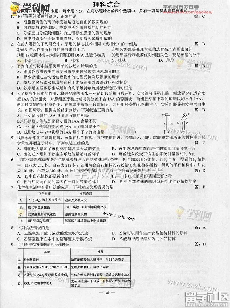 云南2023年高考化學真題及答案分析