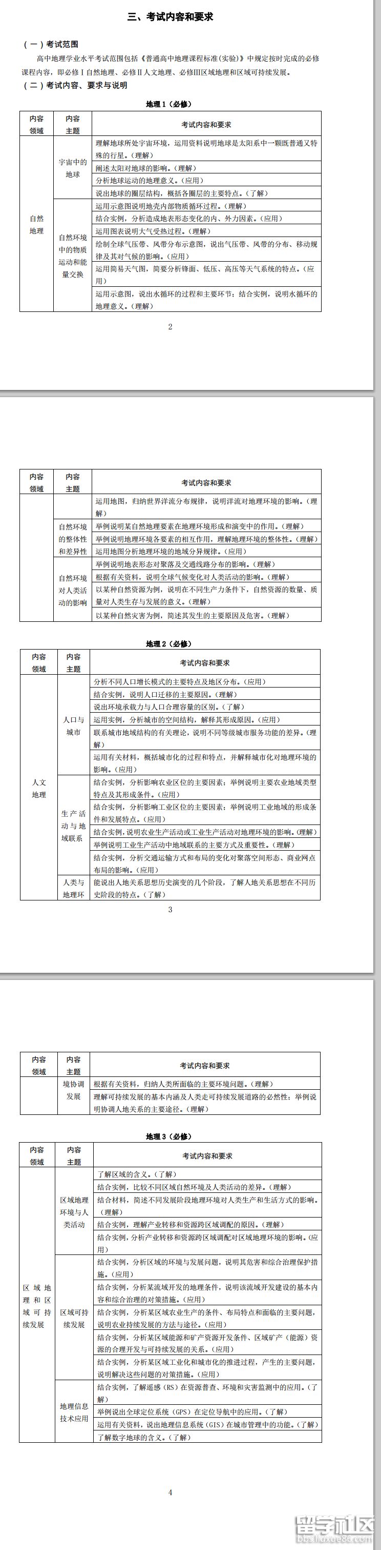 2023年廣西高中學術水平考試地理考試的內容和要求