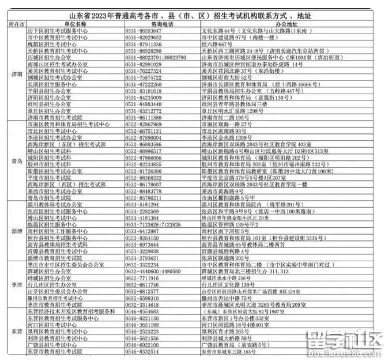 2023年山東省夏季高考外語聽力考試前溫馨提示