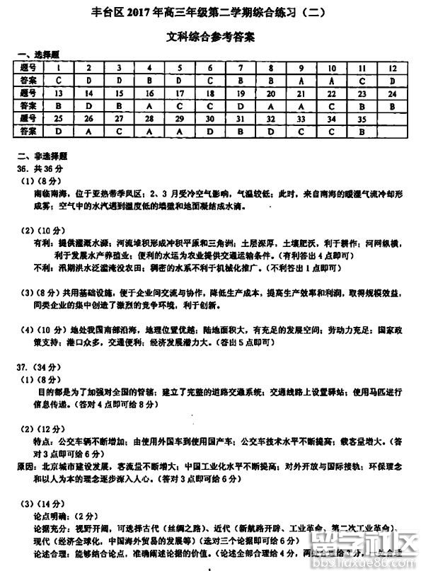 2023年北京市豐臺區高三二模語文作文總結