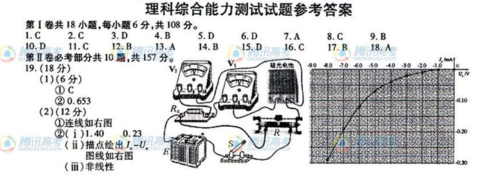 龍巖2023年高考理論綜合真題及答案