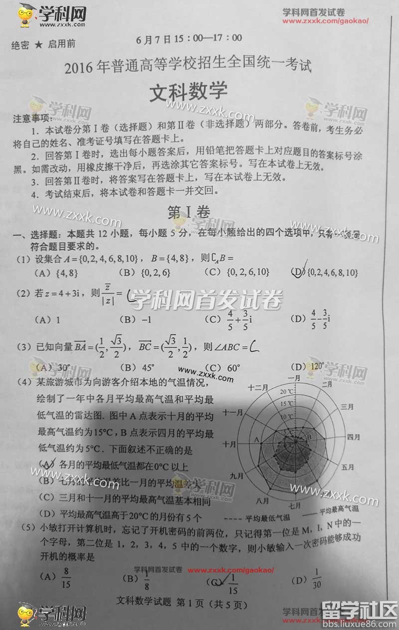 2016年新課程標準3文科數學問題和答案發布