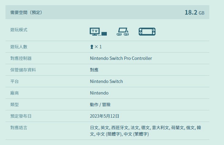《塞爾達傳說：王國之淚》容量高達18.2GB 任天堂Switch第一方游戲之最