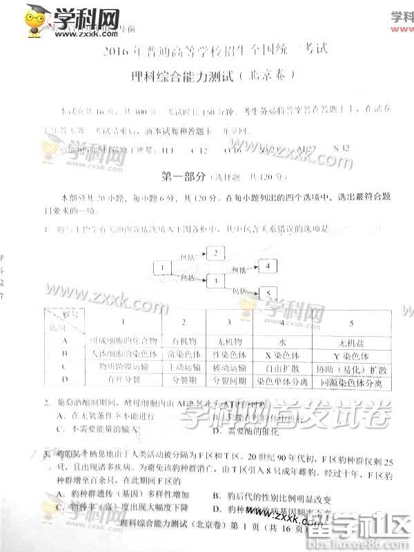 2016年北京高考綜合試題及答案(文字版)