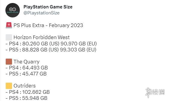2月PS+二三檔會免遊戲大小：《西之絕境》高達99G
