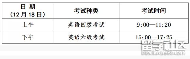 2021年下半年上海市英語四六級考試時間已公布