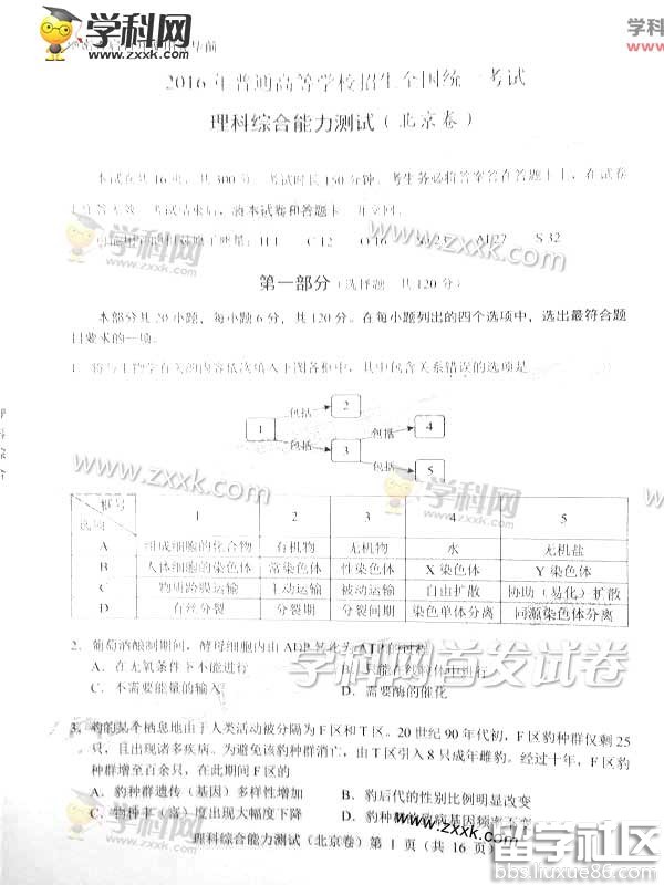 北京高考綜合真實問題及答案2016(清晰版)