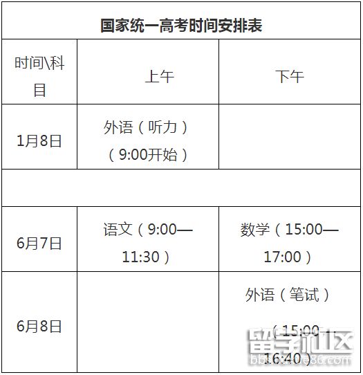 山東省2023年夏季高考科目及時間