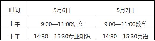 2023年山東省春季高考時間及科目