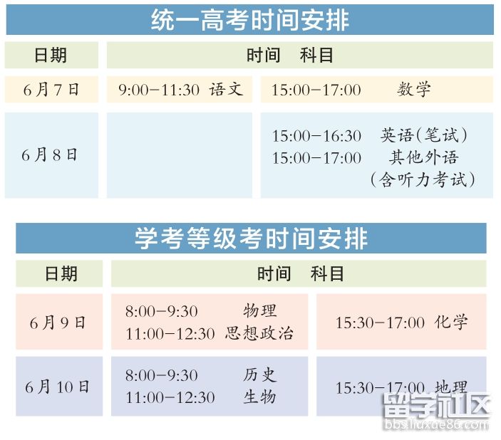 北京2023年高考志愿填報時間及相關政策