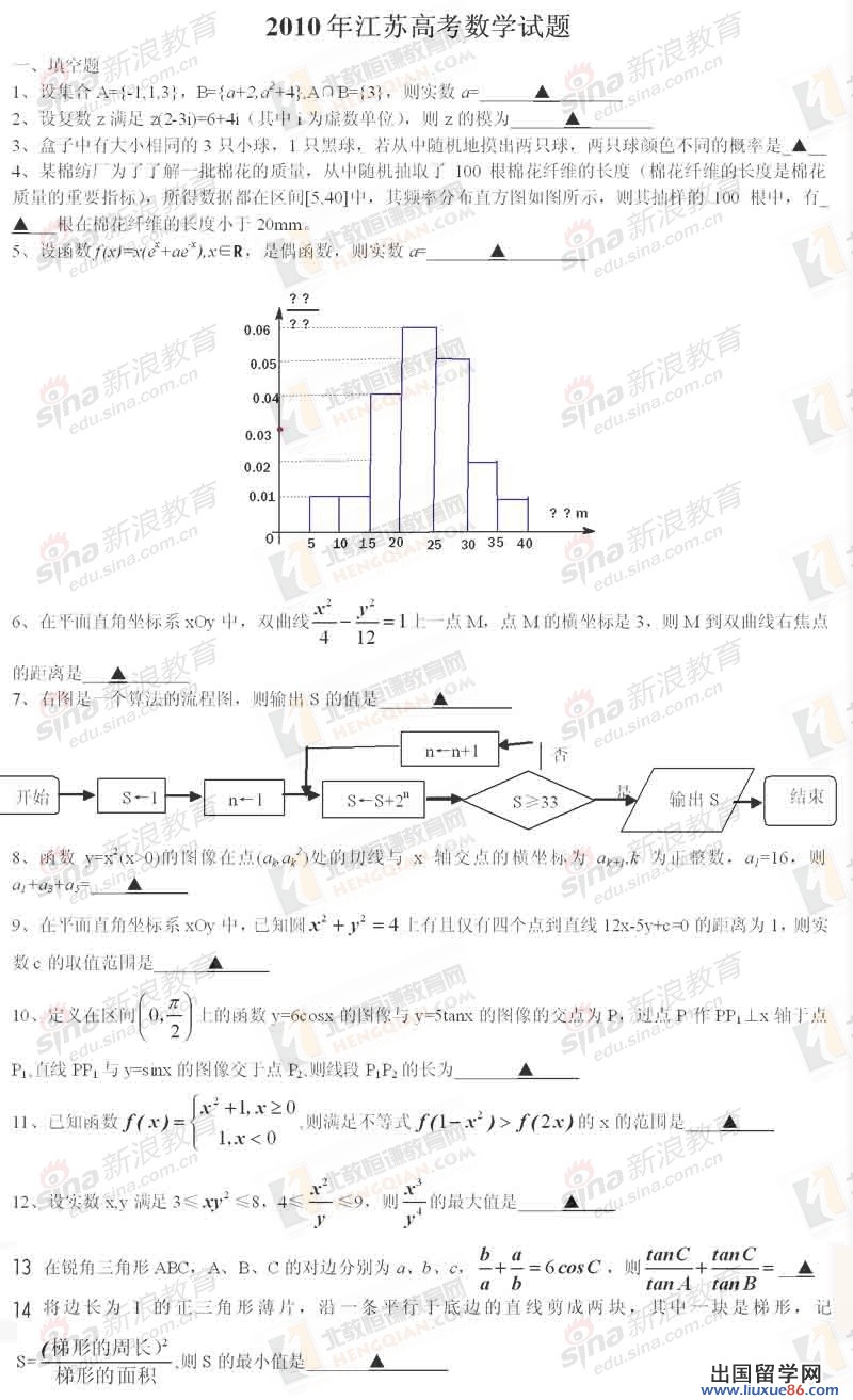 2023年全國高考數學試題(江蘇卷)能對您有所幫助