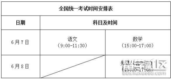 2023年重慶市高考時間及科目