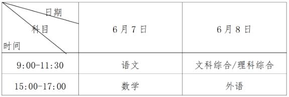 廣西省2023年高考科目及時間