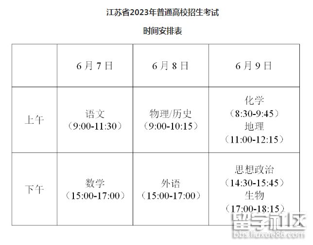 江蘇省2023年高考時間及科目設置