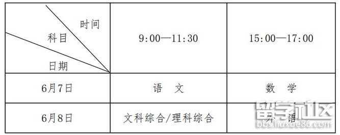 河南省2023年高考及志愿填報時間