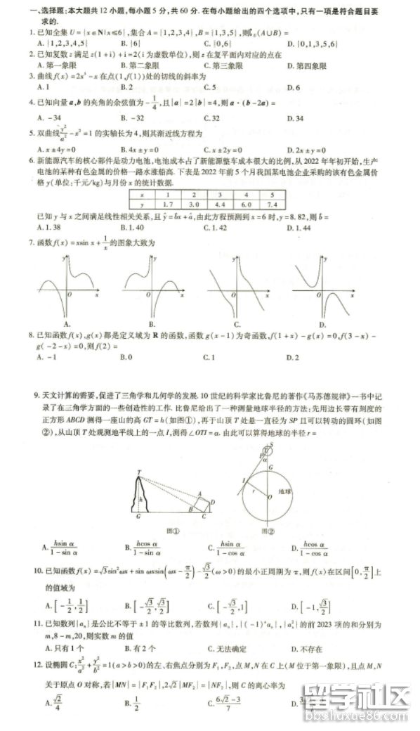 江西省2023年高三文科數學摸底試題