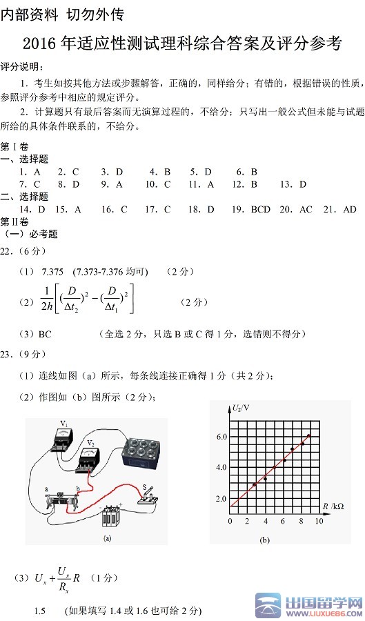 2023年廣東省高考適應性測試綜合答案