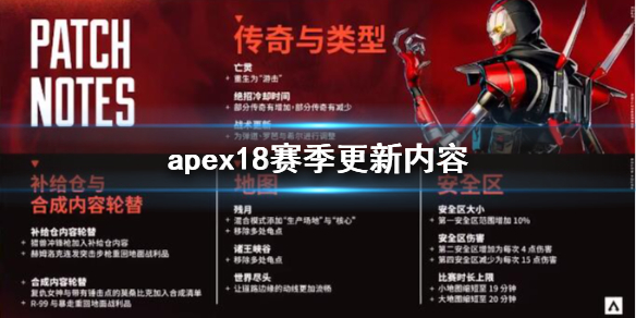 《Apex英雄》18賽季更新改動內容一覽