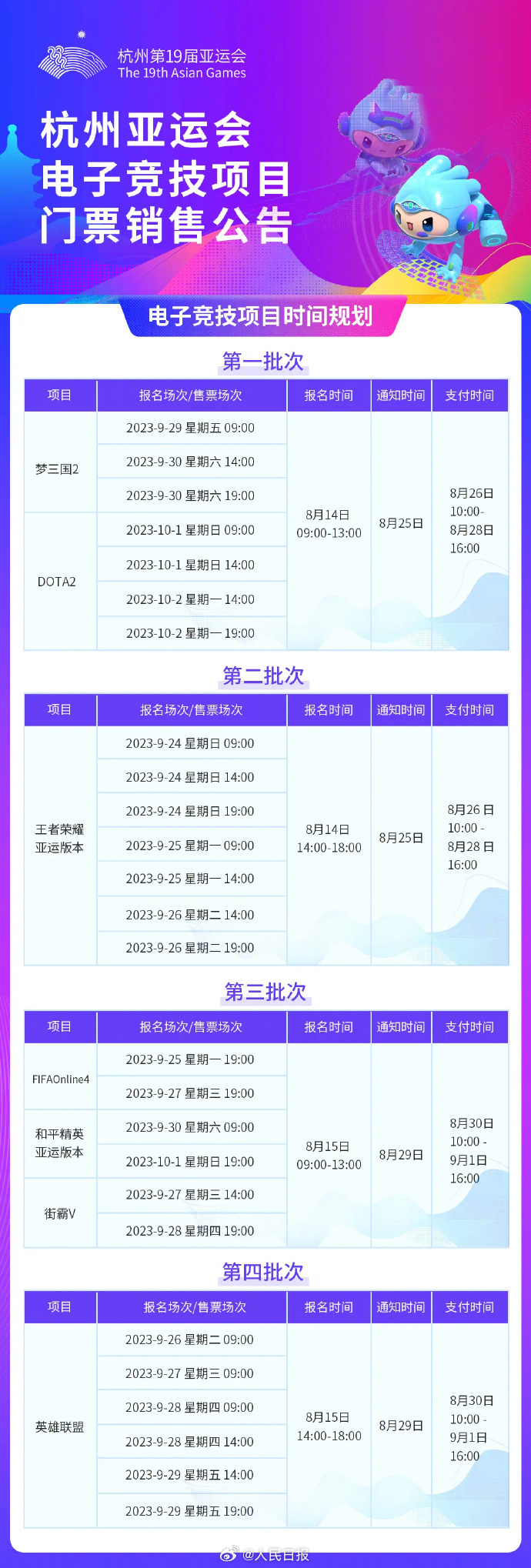 杭州第19屆亞運會電子競技門票售票時間表