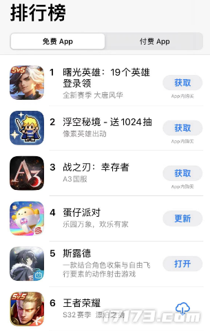 中國MOBA手機遊戯市場將發生變化?由錯誤引起的退遊潮